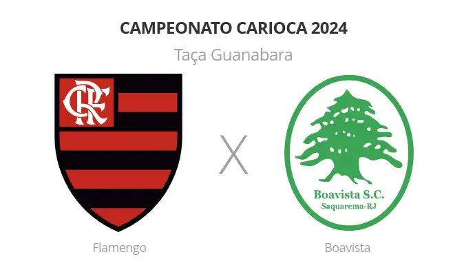 Flamengo x Boavista