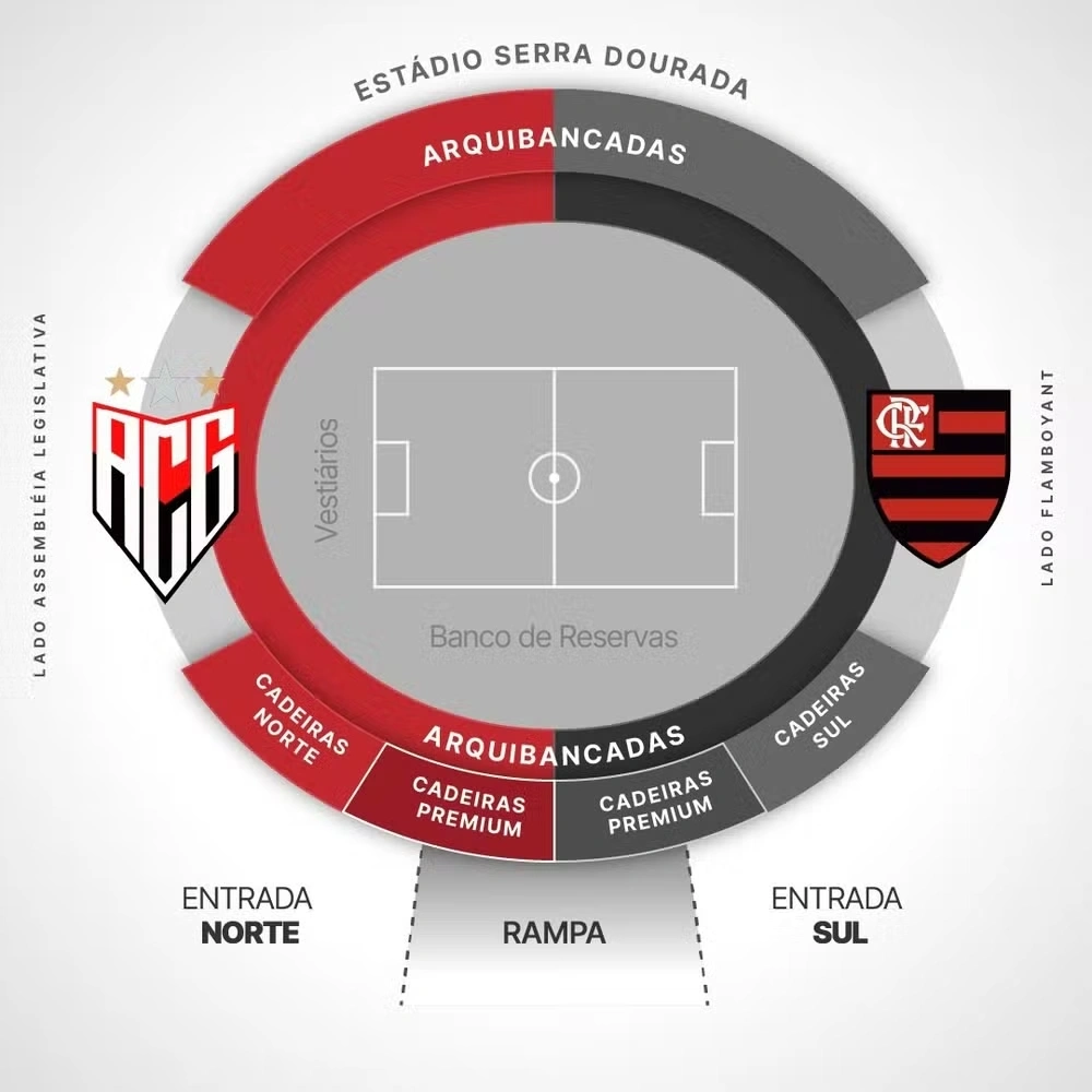 Divisão do Serra Dourada para Atlético-GO x Flamengo