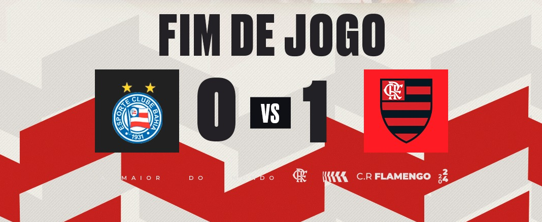 Placar do jogo