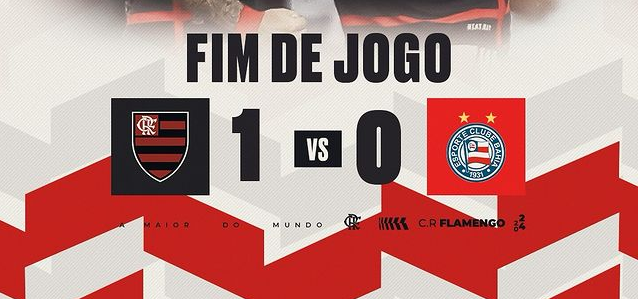 Placar do jogo