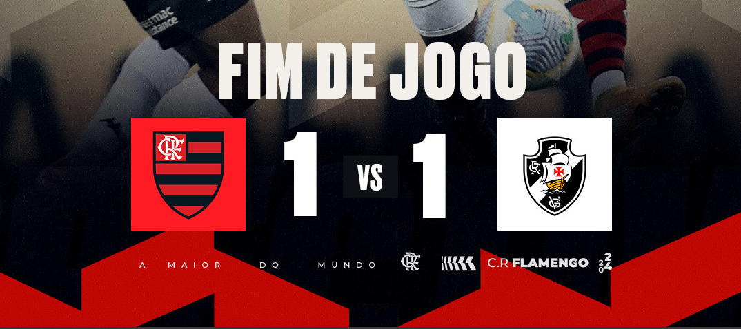 Placar do jogo