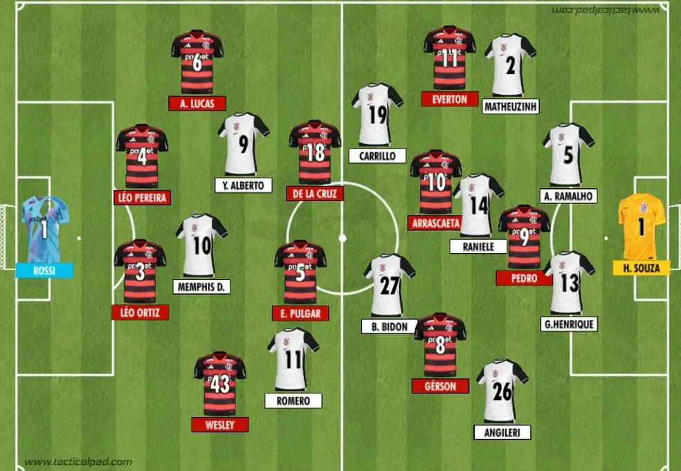 Como Flamengo e Corinthians iniciaram o duelo válido pela 6ª rodada do Brasileirão 2025