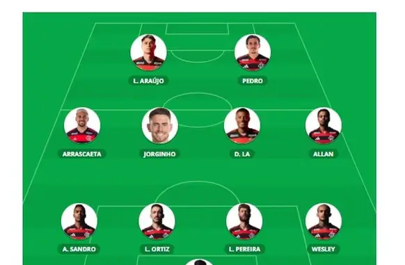 Time mais escalado em enquete do GE (Foto: Reprodução)