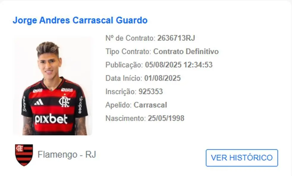 Carrascal BID