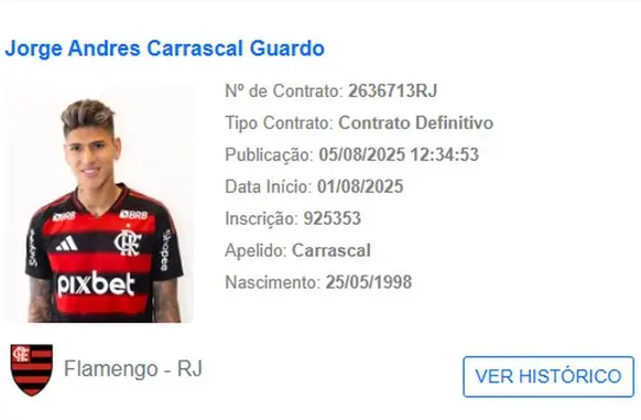 Carrascal BID (Foto: Reprodução)